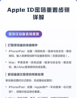 修改id密码怎么修改,找回账户安全,操作步骤详解 修改id密码怎么修改,找回账户安全,操作步骤详解