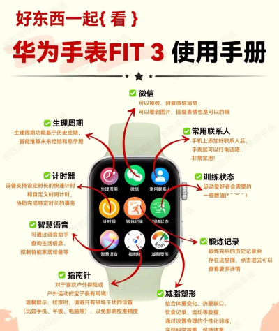 怎么计步,手机自带功能,手环手表选择 怎么计步,手机自带功能,手环手表选择