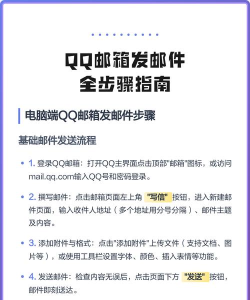qq邮箱,注册登录方法,收发邮件技巧 qq邮箱,注册登录方法,收发邮件技巧
