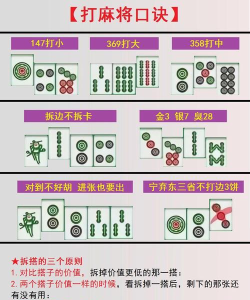麻将牌怎么玩,新手入门指南,快速掌握规则 麻将牌怎么玩,新手入门指南,快速掌握规则