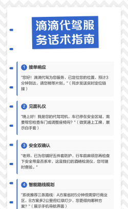 滴滴代驾司机,加入流程详解,常见问题解答 滴滴代驾司机,加入流程详解,常见问题解答