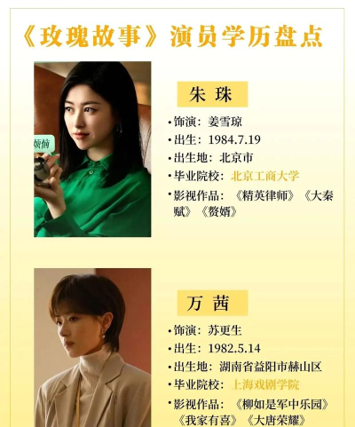 如何找到明星,常见方法盘点,实用经验分享 如何找到明星,常见方法盘点,实用经验分享