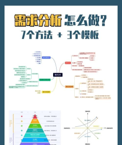 怎么修改年龄,常见需求场景,实用方法参考 怎么修改年龄,常见需求场景,实用方法参考
