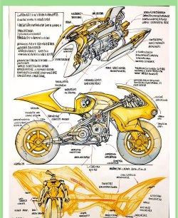 摩托车怎么做,动手组装指南,新手也能轻松上手 摩托车怎么做,动手组装指南,新手也能轻松上手