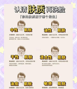 如何看皮肤,判断健康状态,掌握日常护理 如何看皮肤,判断健康状态,掌握日常护理