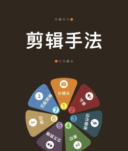 如何剪小视频,快速上手技巧,新手避坑指南 如何剪小视频,快速上手技巧,新手避坑指南