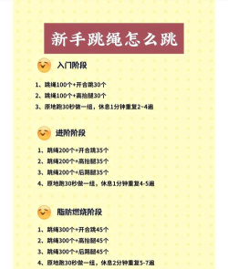 怎么分享游戏,快速上手方法,新手必看指南 怎么分享游戏,快速上手方法,新手必看指南