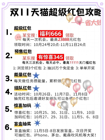 红包口令怎么领,快速掌握方法,轻松领取福利 红包口令怎么领,快速掌握方法,轻松领取福利