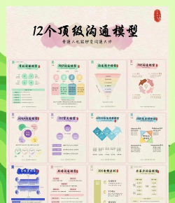 如何训雕,掌握关键技巧,实现有效沟通 如何训雕,掌握关键技巧,实现有效沟通