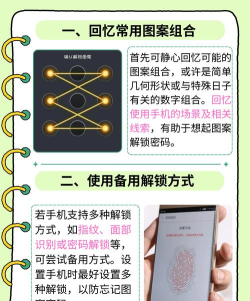 如何猜密码,常见方法,安全提醒 如何猜密码,常见方法,安全提醒