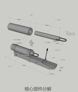 大炮如何做,了解基本原理,掌握制作方法 大炮如何做,了解基本原理,掌握制作方法
