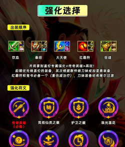 怎么打盖伦,对线技巧,团战思路 怎么打盖伦,对线技巧,团战思路