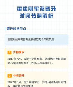军衔如何升,晋升路径解析,关键条件说明 军衔如何升,晋升路径解析,关键条件说明