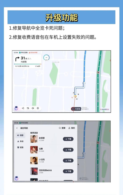 地图怎么更新,操作步骤详解,常见问题解决 地图怎么更新,操作步骤详解,常见问题解决