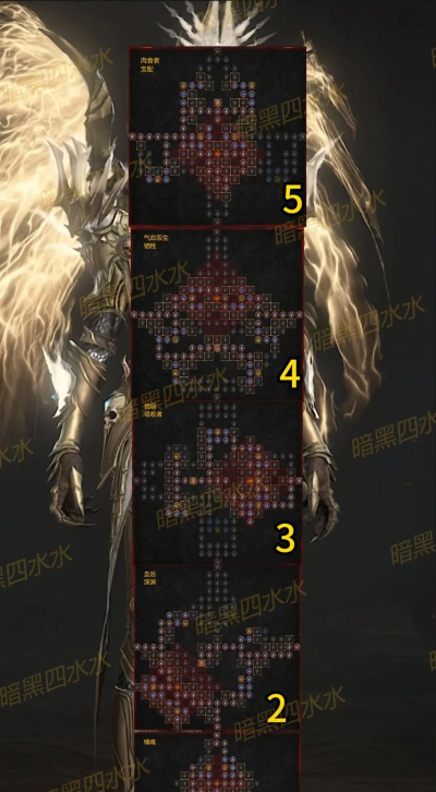 黑鬼使如何,技能搭配要点,实战应用技巧 黑鬼使如何,技能搭配要点,实战应用技巧