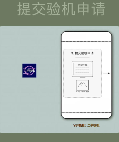 华为怎么验机,避免翻新机,检查关键细节 华为怎么验机,避免翻新机,检查关键细节