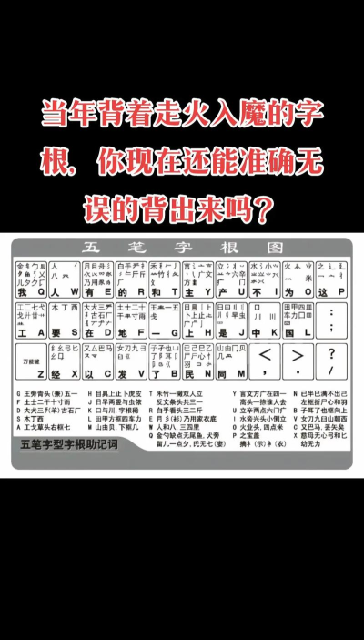 如何装五笔,快速上手打字,告别拼音困扰 如何装五笔,快速上手打字,告别拼音困扰