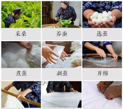 丝绸怎么做,从蚕茧到成品,完整步骤解析 丝绸怎么做,从蚕茧到成品,完整步骤解析