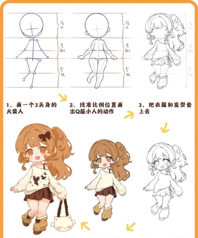 人设怎么画,从零开始,掌握核心技巧 人设怎么画,从零开始,掌握核心技巧