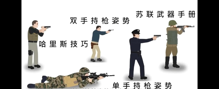 枪怎么捏,提升射击手感,掌握核心技巧 枪怎么捏,提升射击手感,掌握核心技巧