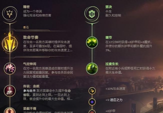 大嘴怎么玩,技能连招技巧,团战站位思路 大嘴怎么玩,技能连招技巧,团战站位思路