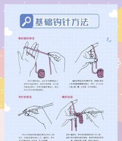编织怎么写,掌握基础针法,轻松入门手工 编织怎么写,掌握基础针法,轻松入门手工