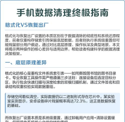 手机格式化,数据怎么处理,操作步骤详解 手机格式化,数据怎么处理,操作步骤详解