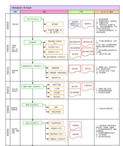 虎牙如何签约,了解流程细节,避免常见误区 虎牙如何签约,了解流程细节,避免常见误区