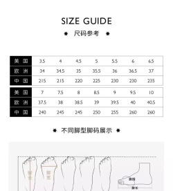 如何试鞋,选对尺码,避免磨脚 如何试鞋,选对尺码,避免磨脚