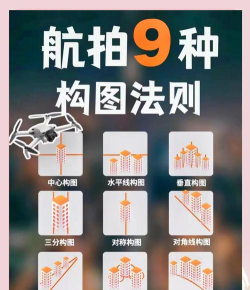 全景视频怎么拍,掌握关键步骤,轻松上手创作 全景视频怎么拍,掌握关键步骤,轻松上手创作