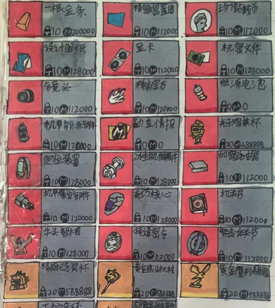 游戏号怎么卖,安全交易流程,快速变现方法 游戏号怎么卖,安全交易流程,快速变现方法