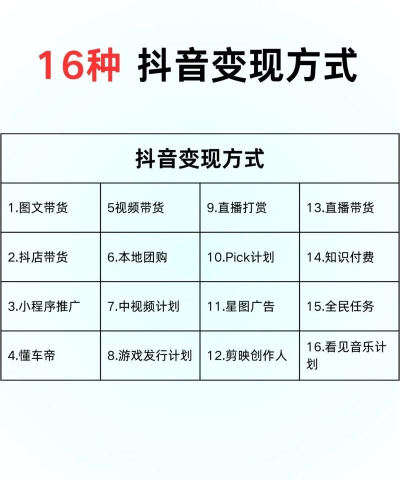 怎么拍同款抖音,抓住热门趋势,轻松上手模仿 怎么拍同款抖音,抓住热门趋势,轻松上手模仿