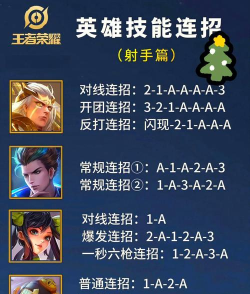 王者荣耀如何快速赚金币,日常任务别错过,对战收益要抓牢 王者荣耀如何快速赚金币,日常任务别错过,对战收益要抓牢