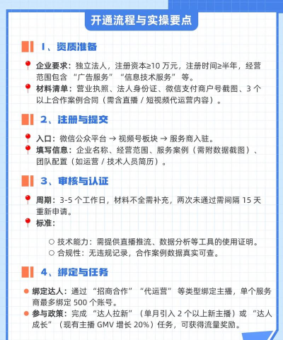 企业微信如何开通视频号,操作步骤详解,常见问题解答 企业微信如何开通视频号,操作步骤详解,常见问题解答