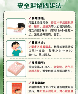 发烧怎么散热,快速降温方法,家庭护理要点 发烧怎么散热,快速降温方法,家庭护理要点