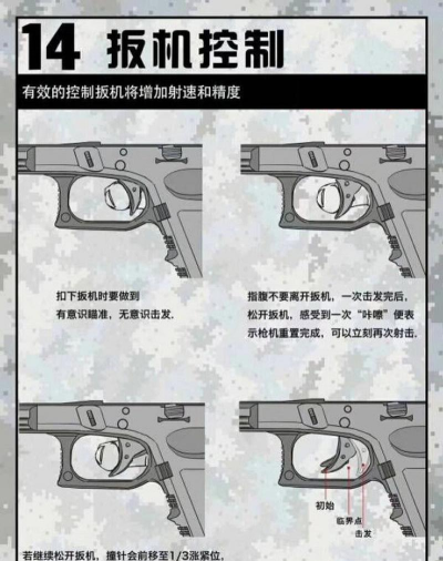 怎么练狙,提升命中率,掌握核心技巧 怎么练狙,提升命中率,掌握核心技巧