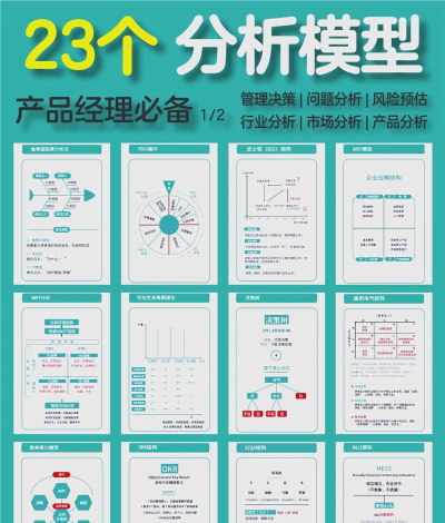 如何取模型,常见问题解析,实用方法分享 如何取模型,常见问题解析,实用方法分享