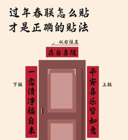 对联怎么对,掌握基本规则,轻松应对日常 对联怎么对,掌握基本规则,轻松应对日常