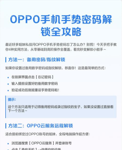 oppo账号怎么登录,解决常见问题,快速上手指南 oppo账号怎么登录,解决常见问题,快速上手指南