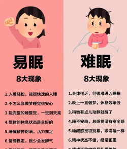 如何判断睡着,身体信号,睡眠状态 如何判断睡着,身体信号,睡眠状态