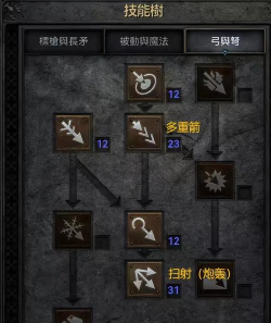 暗黑2如何玩,新手入门指南,快速上手技巧 暗黑2如何玩,新手入门指南,快速上手技巧