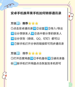 如何传联系人,快速分享通讯录,轻松同步好友 如何传联系人,快速分享通讯录,轻松同步好友