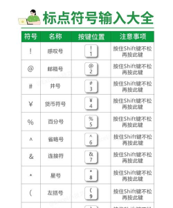 心符号怎么打,手机电脑通用,快速上手方法 心符号怎么打,手机电脑通用,快速上手方法