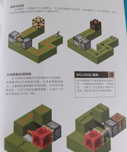 红石怎么用,新手入门指南,快速掌握核心技巧 红石怎么用,新手入门指南,快速掌握核心技巧