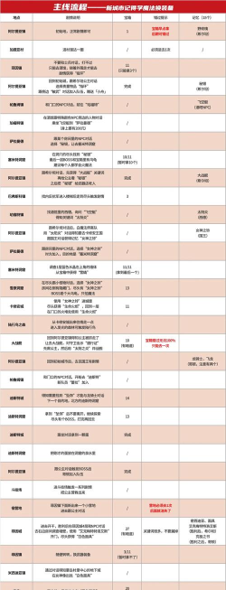 最终幻想怎么玩,新手入门指南,核心玩法解析 最终幻想怎么玩,新手入门指南,核心玩法解析