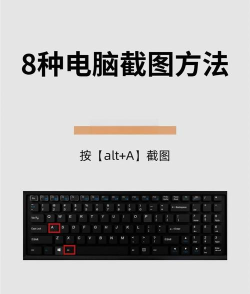 台式电脑如何截图快捷键,快速掌握方法,轻松保存画面 台式电脑如何截图快捷键,快速掌握方法,轻松保存画面