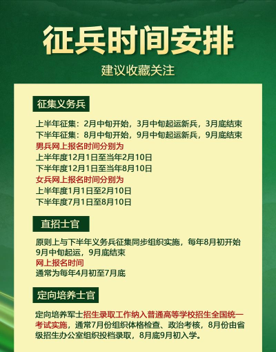 如何做一名合格军人,明确标准要求,掌握成长路径 如何做一名合格军人,明确标准要求,掌握成长路径