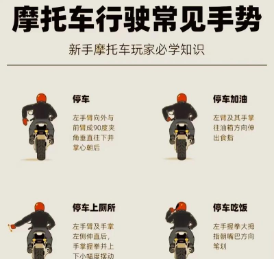 摩托车怎么漂移,掌握核心技巧,安全享受乐趣 摩托车怎么漂移,掌握核心技巧,安全享受乐趣