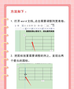 如何加宽表格,调整列宽方法,提升表格美观度 如何加宽表格,调整列宽方法,提升表格美观度
