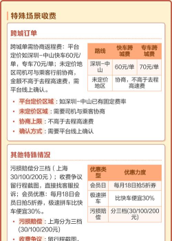 快车怎么收费,计费规则解析,费用构成说明 快车怎么收费,计费规则解析,费用构成说明